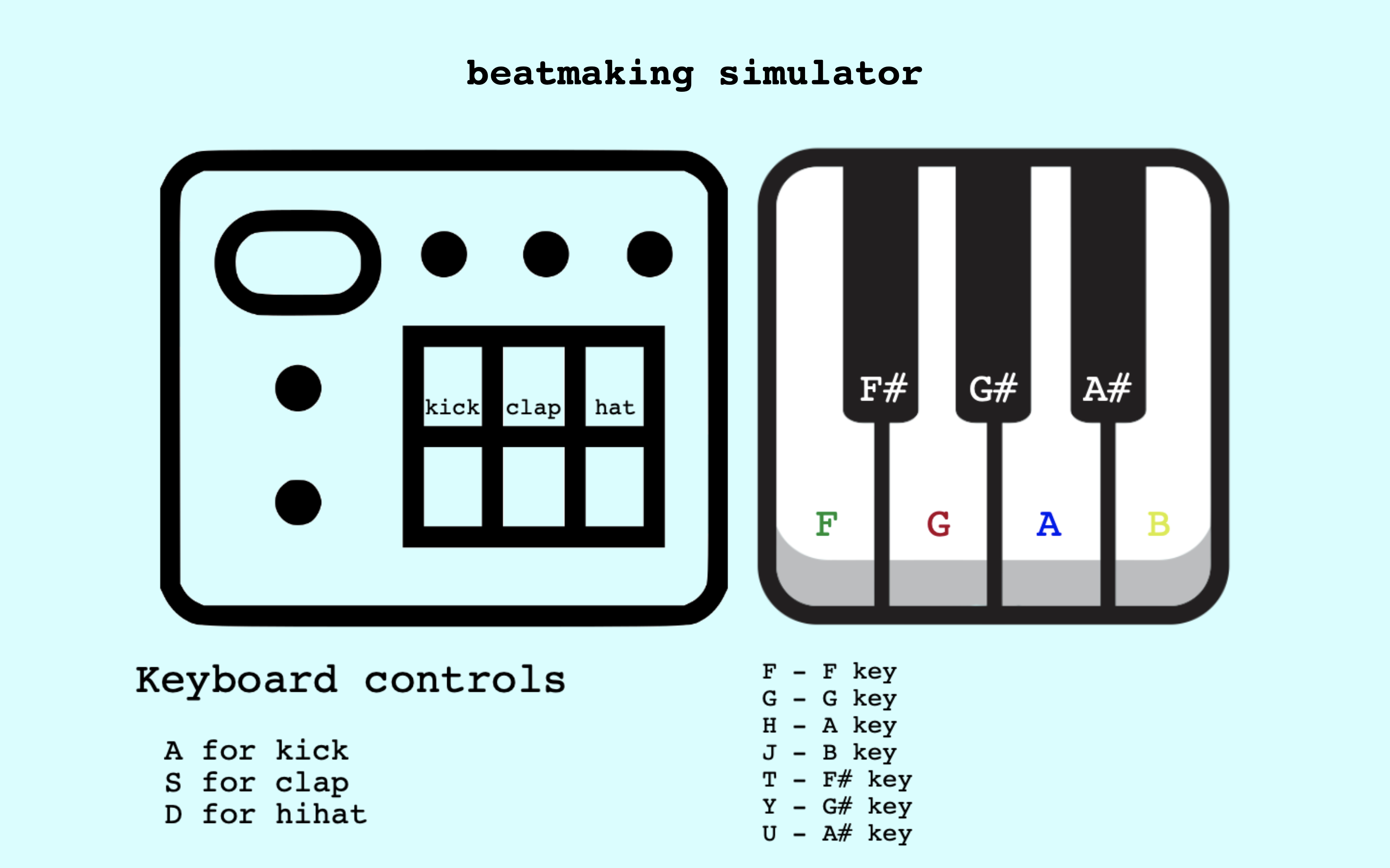 Beatmaking